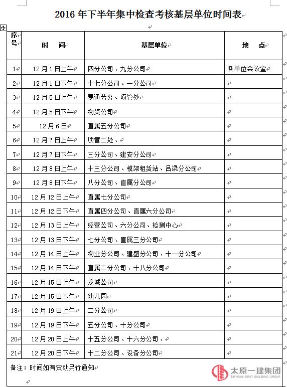 关于2016年下半年集中检查考核的通知